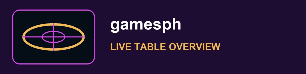gamesph replacement for legacy branded image casino-banner